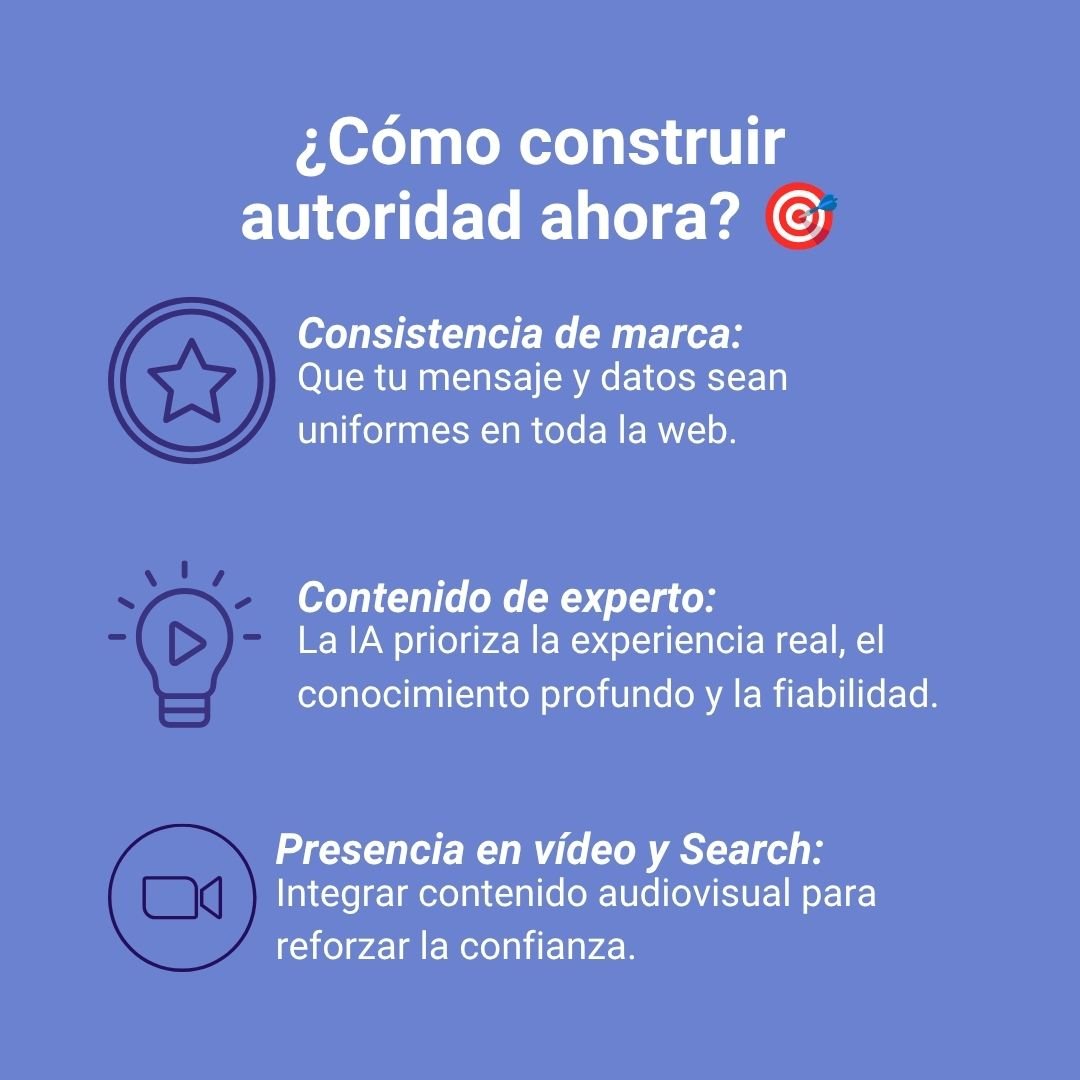 GEO, SEO y la búsqueda con AI Search